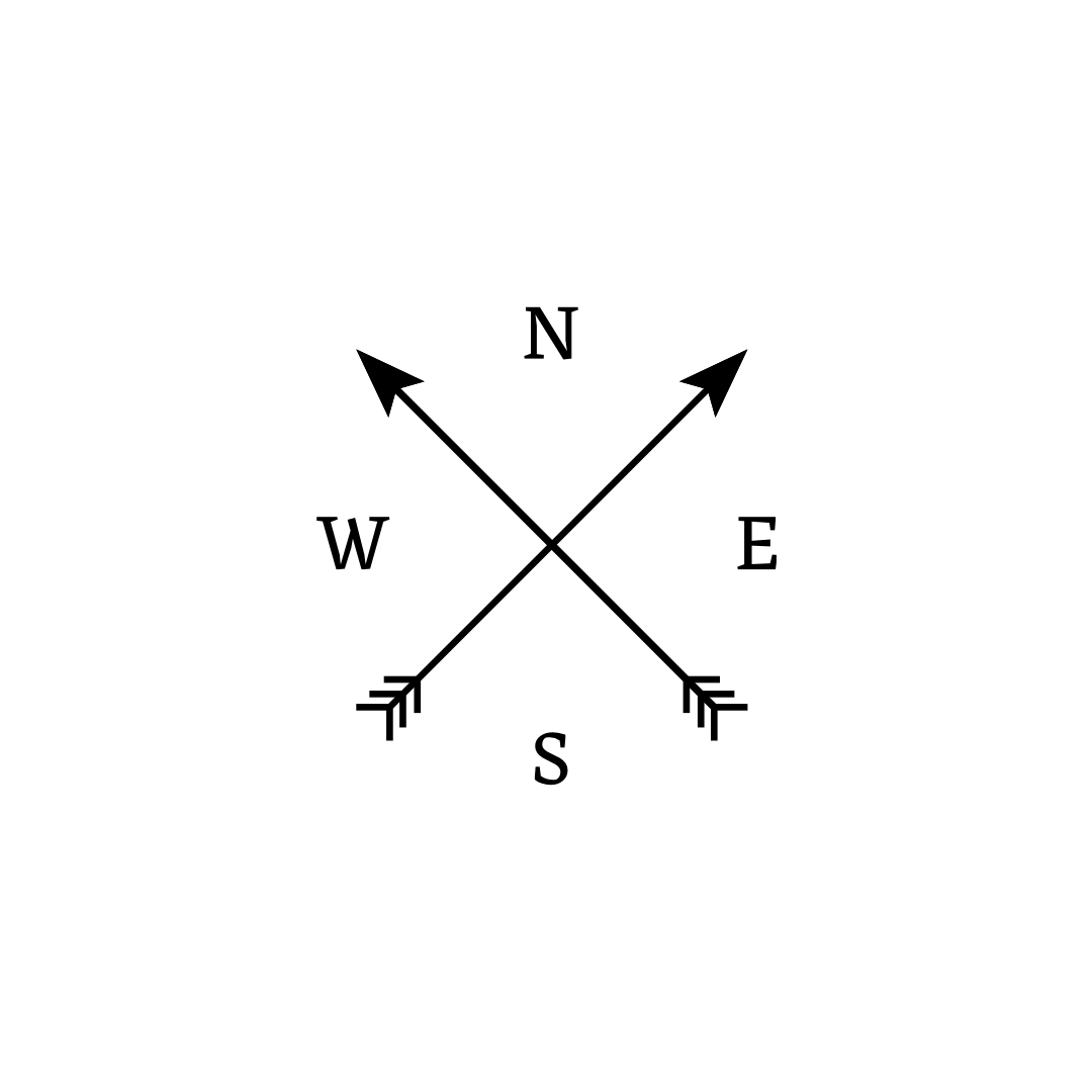 Minimal Compass